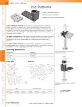 Rod Platforms  