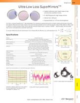 Ultra-Low Loss SuperMirrors�  