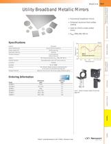 Utility Broadband Metallic Mirrors  