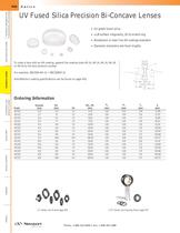 UV Fused Silica Precision Bi-Concave Lenses  