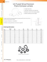 UV Fused Silica Precision Plano-Concave Lenses  