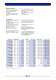 High Accuracy Thermometer  PHP 601 - AOIP