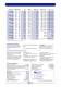 Accuracy Thermometer  PHP 602 - AOIP