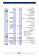 Data Acquisition Systems  DATALOG - AOIP