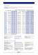 Data Acquisition Systems  DATALOG - AOIP