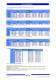 Acquisition module for networks  PC 10 - AOIP
