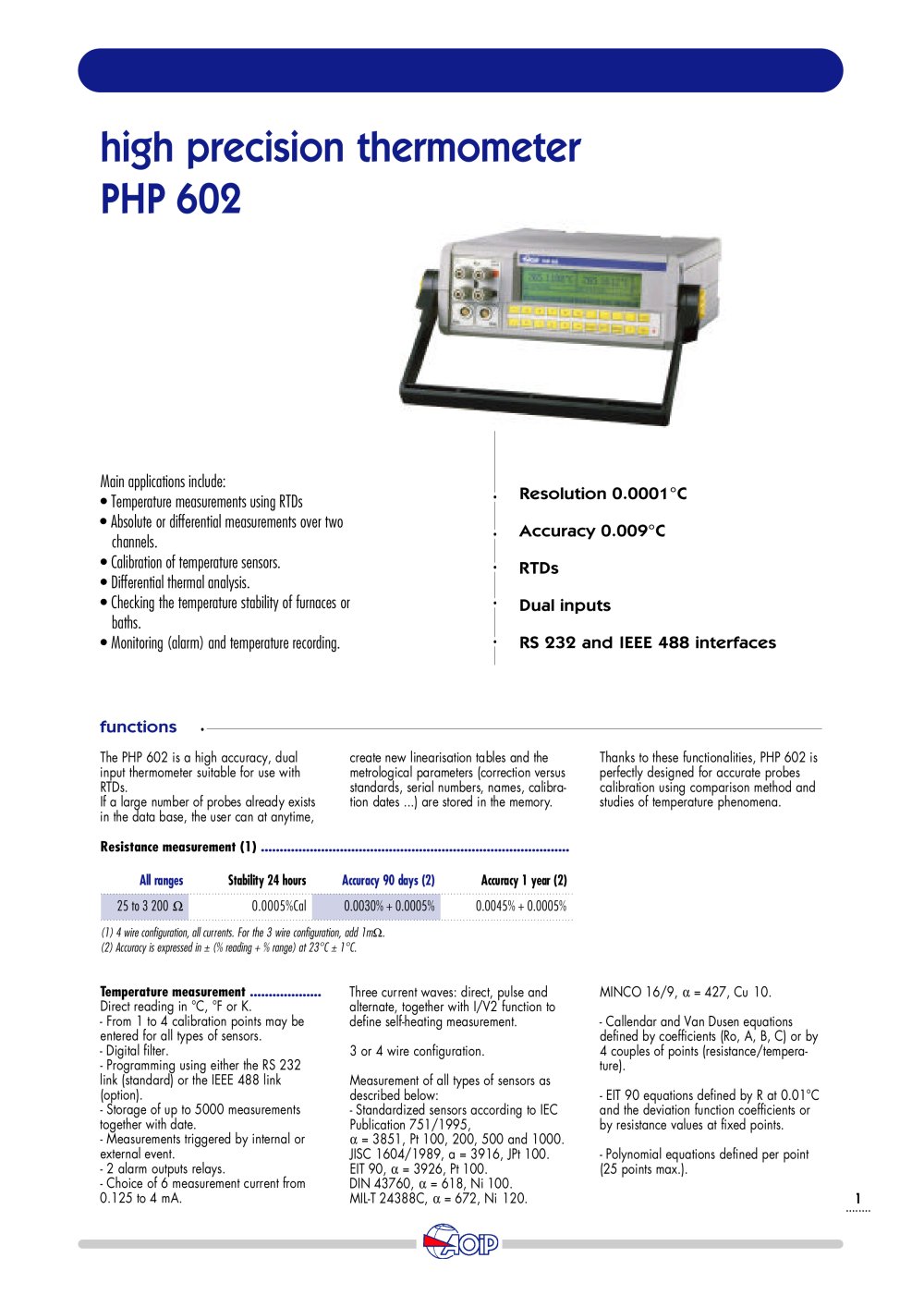 Accuracy Thermometer  PHP 602 - AOIP