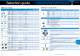 Micro-Control Overview - CROUZET
