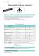 Pneumatics products - CROUZET