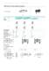 Pneumatics products - CROUZET