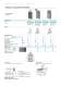 Pneumatics products - CROUZET