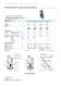 Pneumatics products - CROUZET