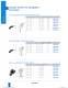 General Catalogue