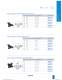 General Catalogue