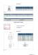 for food industry - SAPELEM