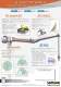 ZE' SOLUTION SAPELEM, Handle your products intuitively - SAPELEM