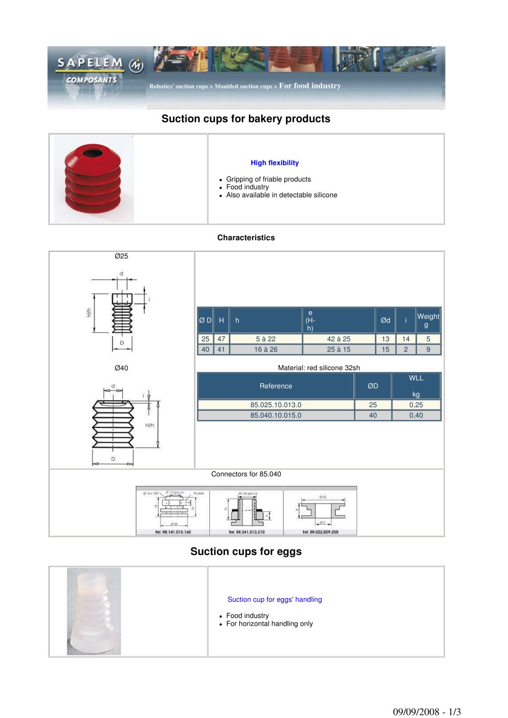 for food industry - SAPELEM