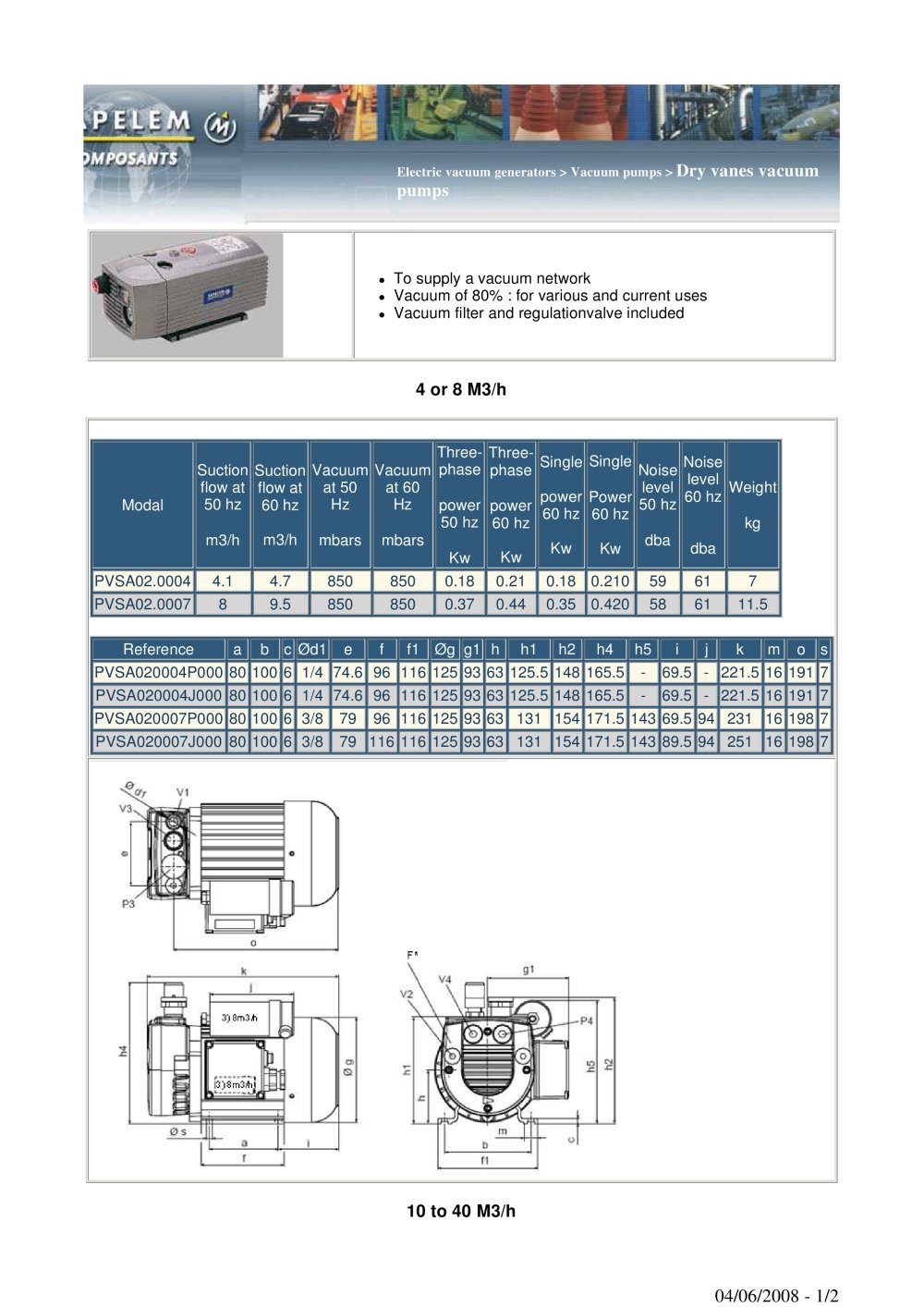 Vacuum Pumps - SAPELEM