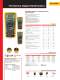 Test Tools Catalog 2010-2011 - FLUKE