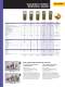Test Tools Catalog 2010-2011 - FLUKE
