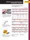 Test Tools Catalog 2010-2011 - FLUKE