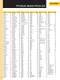 Test Tools Catalog 2010-2011