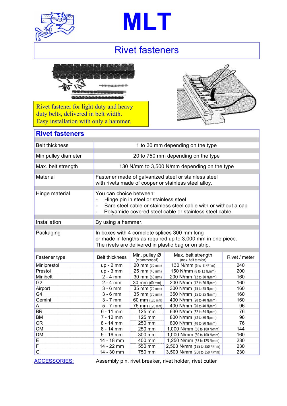 MINET - 101526, 91336