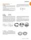 Engineering - TIMKEN Europe