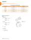 Engineering - TIMKEN Europe