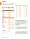Engineering - TIMKEN Europe