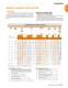 Engineering - TIMKEN Europe