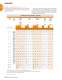 Engineering - TIMKEN Europe