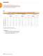 Engineering - TIMKEN Europe