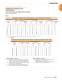 Engineering - TIMKEN Europe