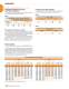Engineering - TIMKEN Europe