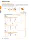 ROLLER BEARINGS - TIMKEN Europe