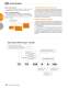 ROLLER BEARINGS - TIMKEN Europe