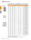 ROLLER BEARINGS - TIMKEN Europe