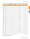 ROLLER BEARINGS - TIMKEN Europe