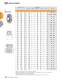 ROLLER BEARINGS - TIMKEN Europe