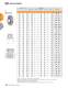 ROLLER BEARINGS - TIMKEN Europe