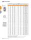 ROLLER BEARINGS - TIMKEN Europe