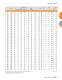 ROLLER BEARINGS - TIMKEN Europe