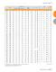 ROLLER BEARINGS - TIMKEN Europe