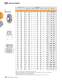 ROLLER BEARINGS - TIMKEN Europe