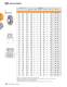 ROLLER BEARINGS - TIMKEN Europe