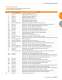 ROLLER BEARINGS - TIMKEN Europe