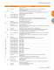 ROLLER BEARINGS - TIMKEN Europe