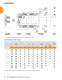 APTM Bearings for Industrial Applications - TIMKEN Europe