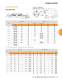 APTM Bearings for Industrial Applications - TIMKEN Europe